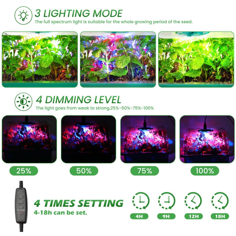 Adawook Seed Starter Trays with Grow Lights  72 Cells Seed Starter Kit with Lights  3 Lighting Mode  4 Timing Set  Germination Kit for Seed Starting Trays  Seedling Starter with High Humidity Control Domes - Image 3